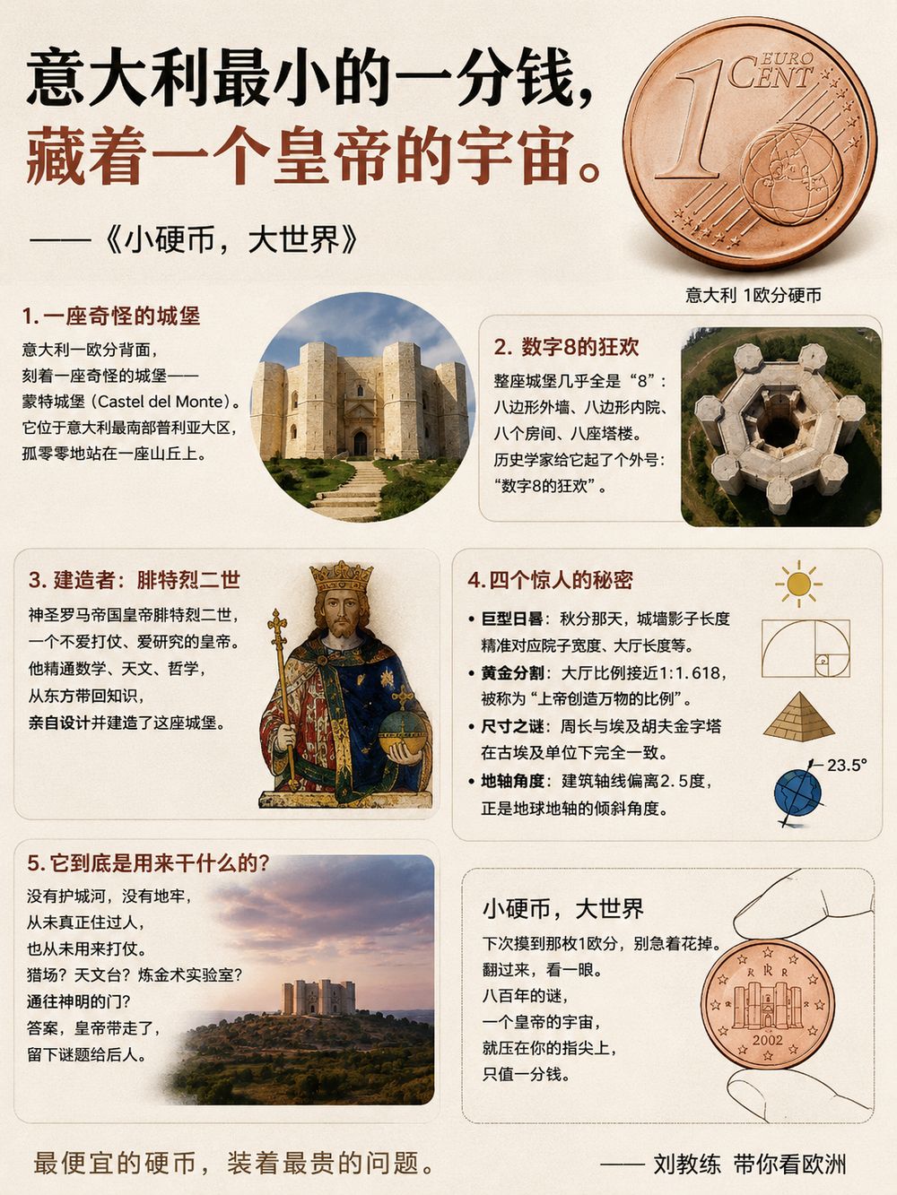 意大利1欧分:蒙特城堡