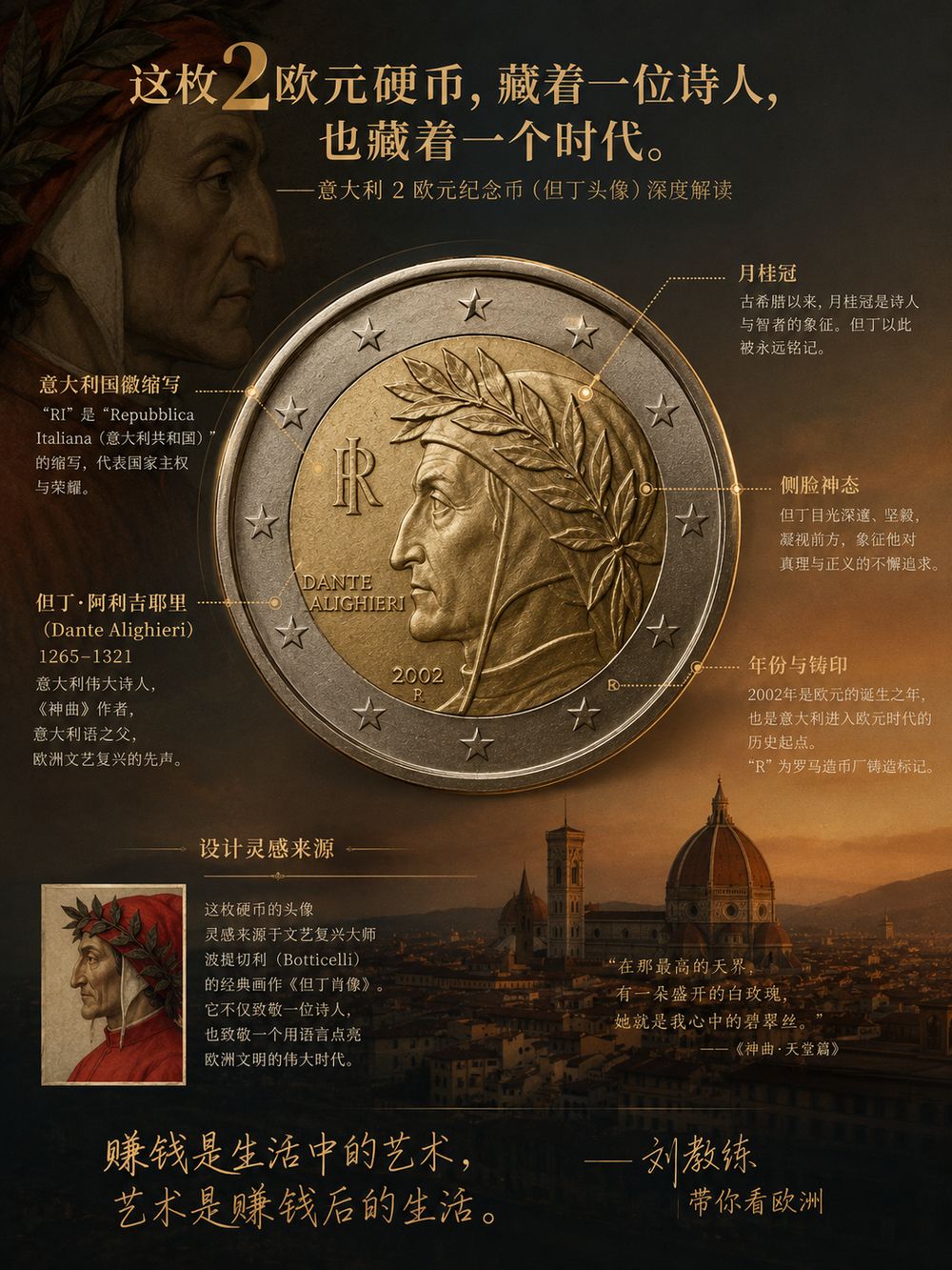 意大利2欧元但丁纪念币图解
